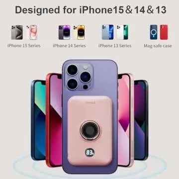 iWALK 6000mAh Magnetic Power Bank: Wireless Portable Charger with Finger Holder, Stronger Magnet Stick Mag-Safe Battery Pack for iPhone Only Compatible with iPhone 15,15 Pro,15 Pro Max,14,13,12 Series