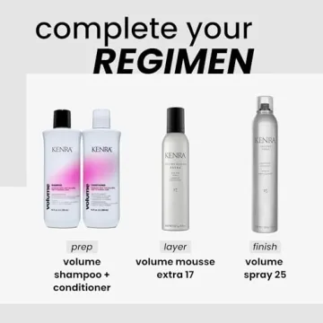 Kenra Professional Volume Mousse for All Hair Types