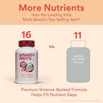 SmartyPants Kids Multivitamin Gummies: Omega 3 Fish Oil (EPA/DHA), Vitamin D3, C, Vitamin B12, B6, A, K & Zinc for Immune Support, Biotin, Grape, Cherry & Berry Flavors, 120 Count (30 Day Supply)