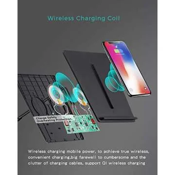 TAPTES Wireless Charger for Tesla Model 3 2017 2018 2019 2020, Dual Phone Charging Pad for Tesla Model 3 Accessories, Car Center Console Interior, Compatible with iPhone & Smartphones, Black