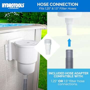 SWIMLINE HYDROTOOLS Standard Thru-Wall Above Ground Pool Skimmer Kit | ABS Construction | Pool Skimmer | Large Debris Basket | Snap-In & Removable Weir | Above Ground Pool Skimmer | Easy Basket Access