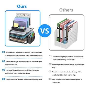 DESIGNA Stackable Mesh Desk Organizer - Stylish & Functional