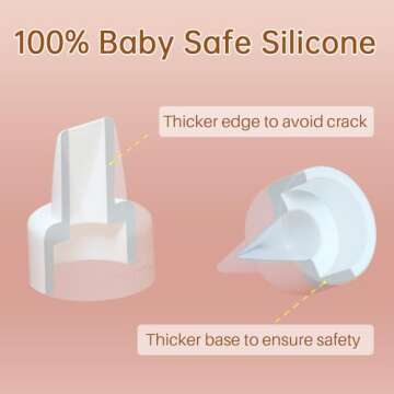 PUMPMOM-US Replacement Duckbill Valves and Backflow Protector for Spectra, Compatible Pump Parts for Spectra S1 S2 9 Plus and SG (Not Original Spectra S2 Accessories)