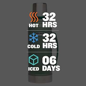 Stanley Classic Vacuum Bottle 2Qt for Outdoor Adventures