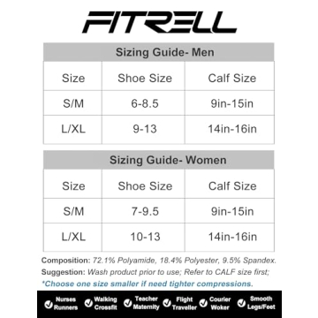 FITRELL Compression Socks for Men and Women 20-30mmHg