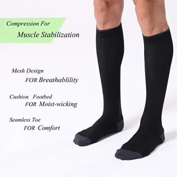 FITRELL Compression Socks for Men and Women 20-30mmHg