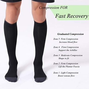 FITRELL Compression Socks for Men and Women 20-30mmHg