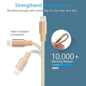 MFi Certified iPhone Charger 3 Pack Fast Charging Cables