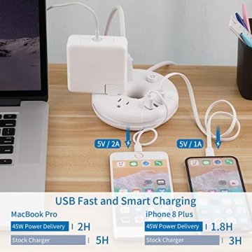 Compact Travel Power Strip with USB Ports for All Devices
