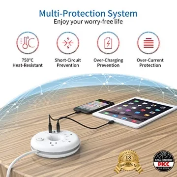 Compact Travel Power Strip with USB Ports for All Devices