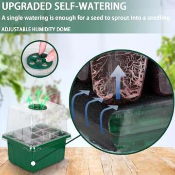 ZHOLAH Self-Watering Seed Starter Tray - Kit with Grow Light and Humidity Dome, 6-Pack 72-Cell Plant...