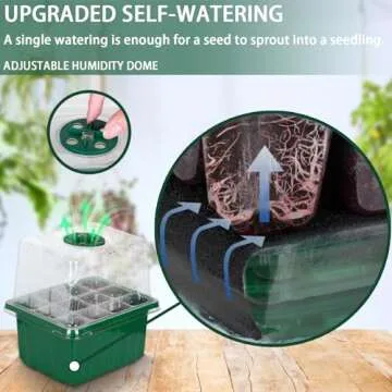 ZHOLAH Self-Watering Seed Starter Tray - Kit with Grow Light and Humidity Dome, 6-Pack 72-Cell Plant...