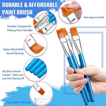 Zonon 20 Pcs Flat Acrylic Paint Brush Wide Paint Brushes Watercolor Quality Synthetic Artist Paint Small Brush Bulk Painting Brush for Detail Art Painting Oil(3/4 Inch,Blue)