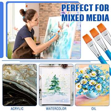 Zonon 20 Pcs Flat Acrylic Paint Brush Wide Paint Brushes Watercolor Quality Synthetic Artist Paint Small Brush Bulk Painting Brush for Detail Art Painting Oil(3/4 Inch,Blue)