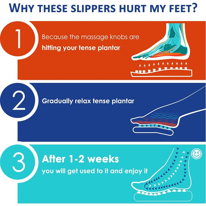 BYRIVER Acupressure Foot Massage Slippers for Pain Relief