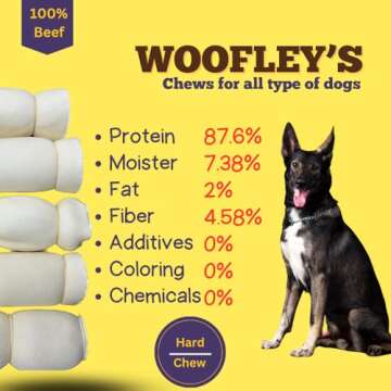 Woofley's 9-10" Buffalo Beef Cheek Roll - (5 Count)- Beef Cheek Rolls for Dogs - Long Lasting Natural Dog Chews