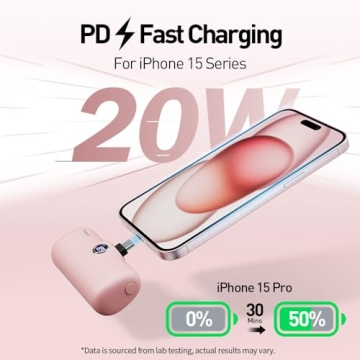 Portable USB-C Charger for iPhone 15 - Fast & Compact