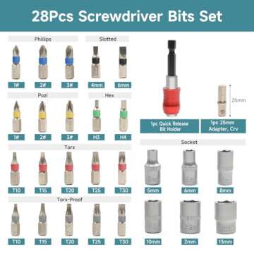 YOSIGHT 28Pcs Screwdriver Bits Set - Magnetic S2 Steel Ratcheting Hex Screwdriver Impact Kit Accesso...