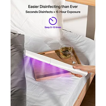 UV Light Sanitizer Wand - Portable UVC Disinfector