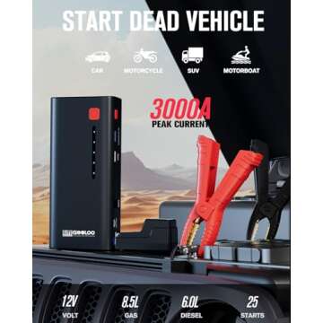 GOOLOO Jump Starter 3000A Peak Car Jumper Starter 12V SuperSafe Lithium Jump Box, Battery Booster Pa...