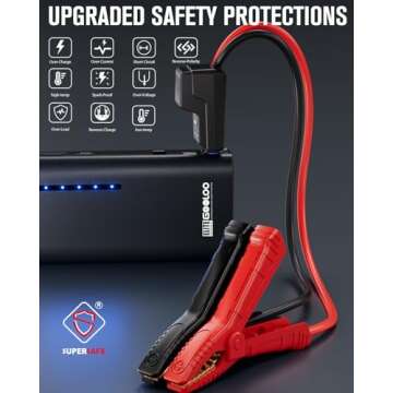 GOOLOO Jump Starter 3000A Peak Car Jumper Starter 12V SuperSafe Lithium Jump Box, Battery Booster Pack, Portable Car Battery Charger, and Jumper Cables for Up to 8.5L Gas or 6.0L Diesel Engine