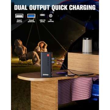 GOOLOO Jump Starter 3000A Peak Car Jumper Starter 12V SuperSafe Lithium Jump Box, Battery Booster Pack, Portable Car Battery Charger, and Jumper Cables for Up to 8.5L Gas or 6.0L Diesel Engine