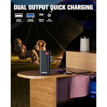 GOOLOO Jump Starter 3000A Peak Car Jumper Starter 12V SuperSafe Lithium Jump Box, Battery Booster Pack, Portable Car Battery Charger, and Jumper Cables for Up to 8.5L Gas or 6.0L Diesel Engine