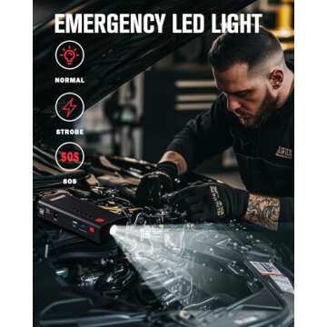 GOOLOO Jump Starter 3000A Peak Car Jumper Starter 12V SuperSafe Lithium Jump Box, Battery Booster Pack, Portable Car Battery Charger, and Jumper Cables for Up to 8.5L Gas or 6.0L Diesel Engine