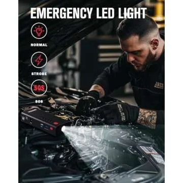 GOOLOO Jump Starter 3000A Peak Car Jumper Starter 12V SuperSafe Lithium Jump Box, Battery Booster Pack, Portable Car Battery Charger, and Jumper Cables for Up to 8.5L Gas or 6.0L Diesel Engine