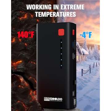 GOOLOO Jump Starter 3000A Peak Car Jumper Starter 12V SuperSafe Lithium Jump Box, Battery Booster Pack, Portable Car Battery Charger, and Jumper Cables for Up to 8.5L Gas or 6.0L Diesel Engine