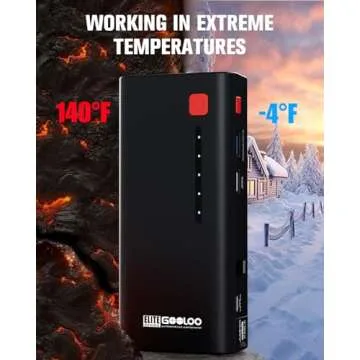 GOOLOO Jump Starter 3000A Peak Car Jumper Starter 12V SuperSafe Lithium Jump Box, Battery Booster Pack, Portable Car Battery Charger, and Jumper Cables for Up to 8.5L Gas or 6.0L Diesel Engine