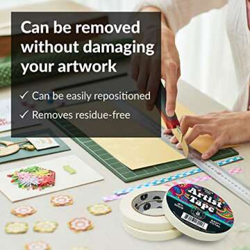 HIPPIE CRAFTER 3pk White Artist Tape for Watercolor Paper, Painters, Artists, Painting, Removable Masking, Drafting, Canvas Framing, Paint Mask, Thin, Residue-Free, Low Tack Acid, 0.6in