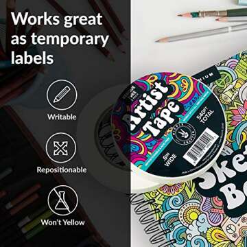 HIPPIE CRAFTER 3pk White Artist Tape for Watercolor Paper, Painters, Artists, Painting, Removable Masking, Drafting, Canvas Framing, Paint Mask, Thin, Residue-Free, Low Tack Acid, 0.6in