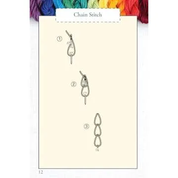 Hand Embroidery Stitches Carry-Along Guide for All