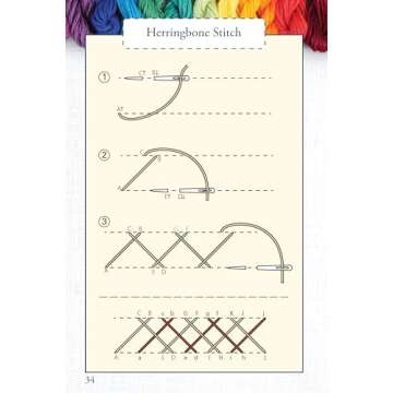 Hand Embroidery Stitches Carry-Along Guide for All