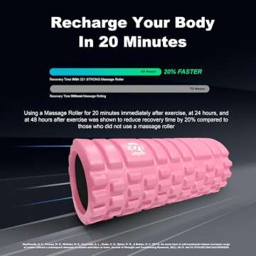 321 STRONG Foam Massage Roller - Deep Tissue Massager for Your Muscles & Back