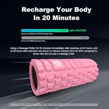 321 STRONG Foam Roller - Deep Tissue Muscle Recovery Tool