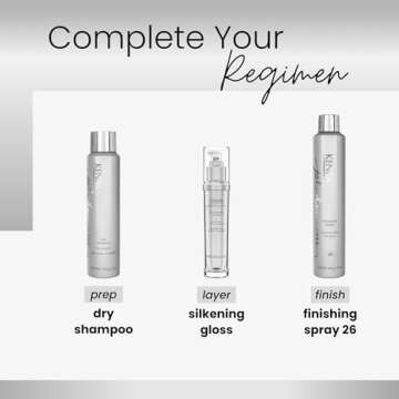 Kenra Platinum Dry Shampoo | Oil Absorbing Spray | Instantly Revives & Refreshes Hair | Saves Time & Extends Blowouts | All Hair Types | 5 oz