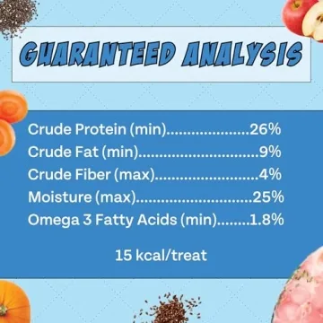 Chippin Fish & Pumpkin Grain-Free Dog Treats 5oz - USA Made