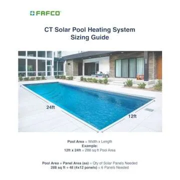 FAFCO 21410 4 x 10 Foot Connected Tube (CT) Solar Powered Panel Pool Efficient Heating System with Patented Metering System and Flow Chamber