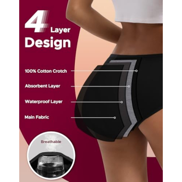 INNERSY Women’s Hipster Period Underwear for Comfort and Style
