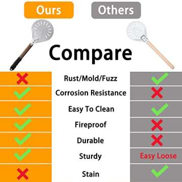 Pizza Turning Peel 8-inch Round Head Pizza Turner, Metal Pizza Peel with Ergonomic Design Handle, Lightweight Pizza Turner for Homemade Pizza Oven Accessories