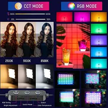 RGB Photography Lighting Kit for Stunning Visuals
