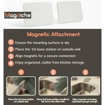 Magniche 3-in-1 Magnetic Dish Sponge System