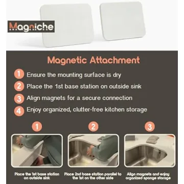Magniche 3-in-1 Magnetic Dish Sponge System