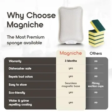 Magniche 3-in-1 Magnetic Dish Sponge System