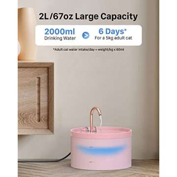 Cat Water Fountain Pink for Drinking: 67oz/2L Cat Fountain - Cute Pet Water Fountain for Cats Inside - Quiet Cat Drinking Fountain - Faucet Pet Fountain - Suitable for Kitty & Kitten - GIOTOHUN