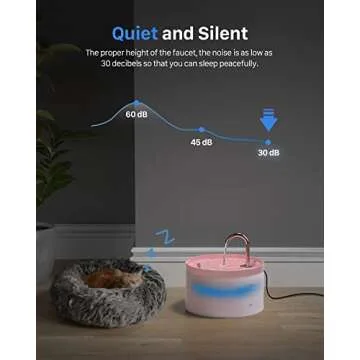 Cat Water Fountain Pink for Drinking: 67oz/2L Cat Fountain - Cute Pet Water Fountain for Cats Inside - Quiet Cat Drinking Fountain - Faucet Pet Fountain - Suitable for Kitty & Kitten - GIOTOHUN