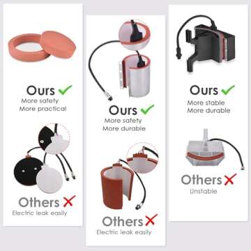 Seeutek Heat Press 5 in 1,12x15 inch Heat Press Machine 360-Degree Swing Away Digital T Shirt Pressi...