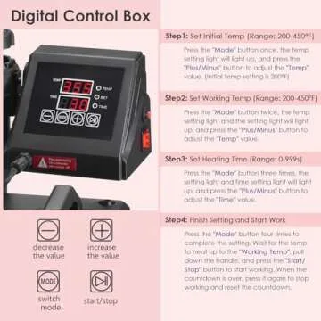 Seeutek Heat Press 5 in 1,12x15 inch Heat Press Machine 360-Degree Swing Away Digital T Shirt Pressing Machine Multifunction Heat Transfer Sublimation Combo for T Shirts Mugs Hat Plate Cap